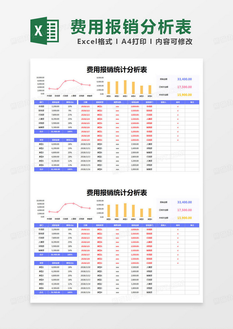 简约费用报销统计分析表excel模版