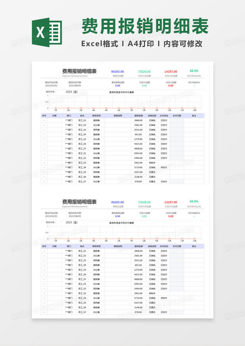 简约公司费用报销明细表excel模版