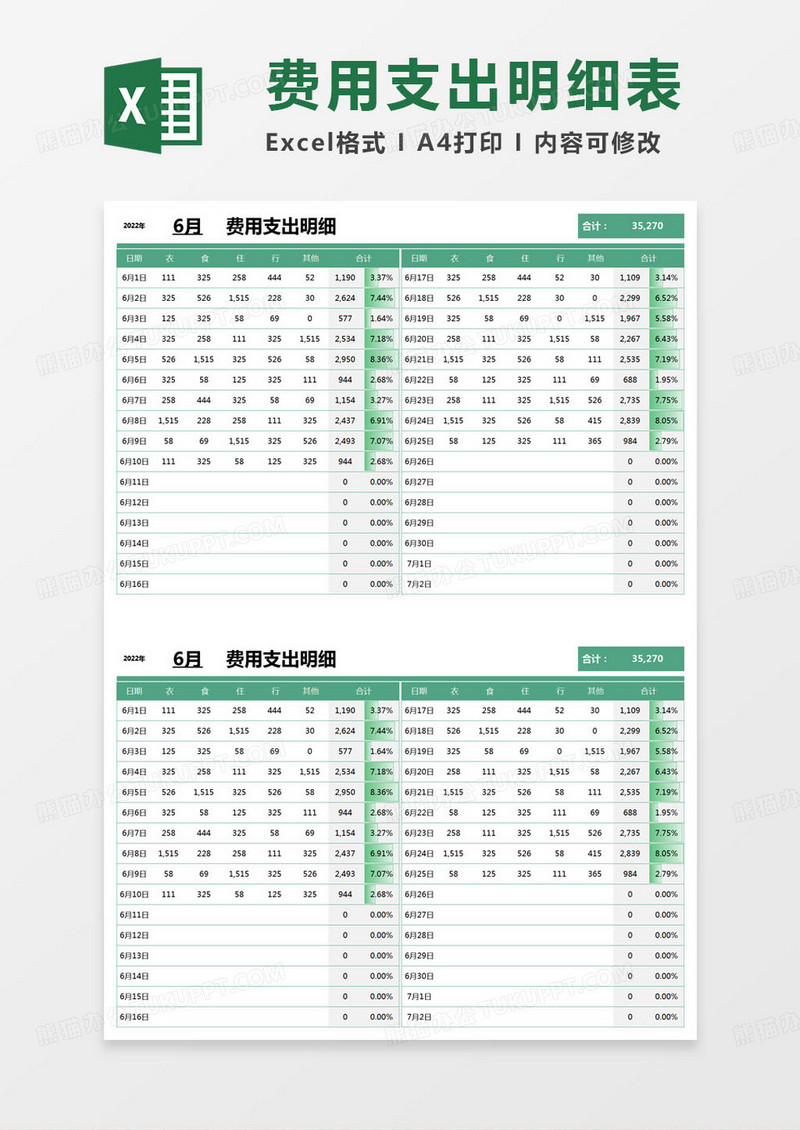 简约费用支出明细excel模版