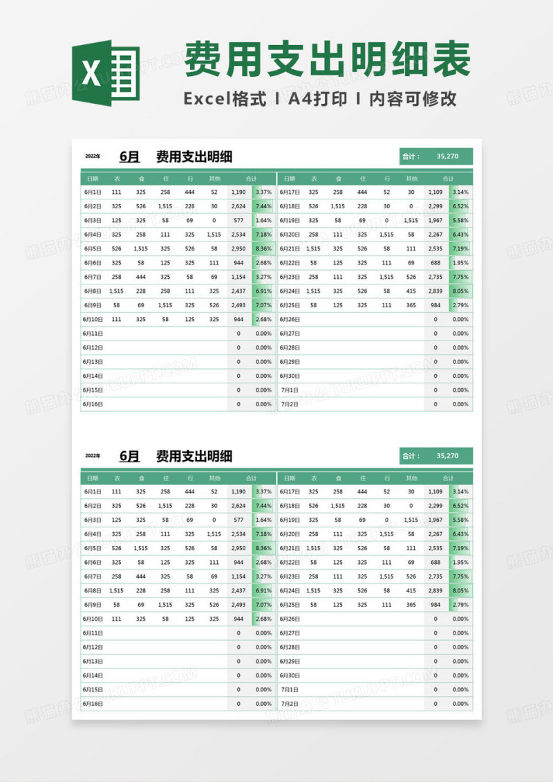 简约费用支出明细excel模版