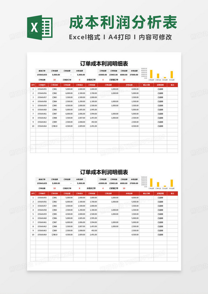 简约订单成本利润明细表excel模版