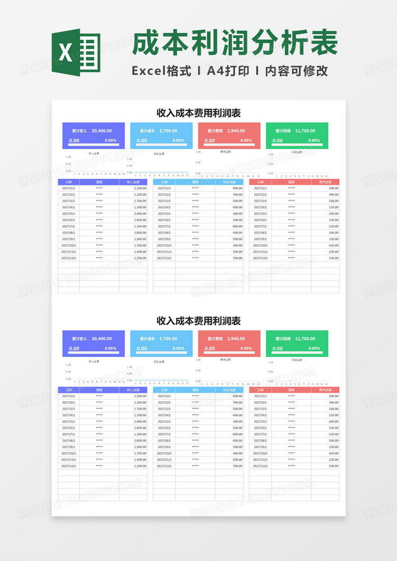 简约收入成本费用利润表excel模版