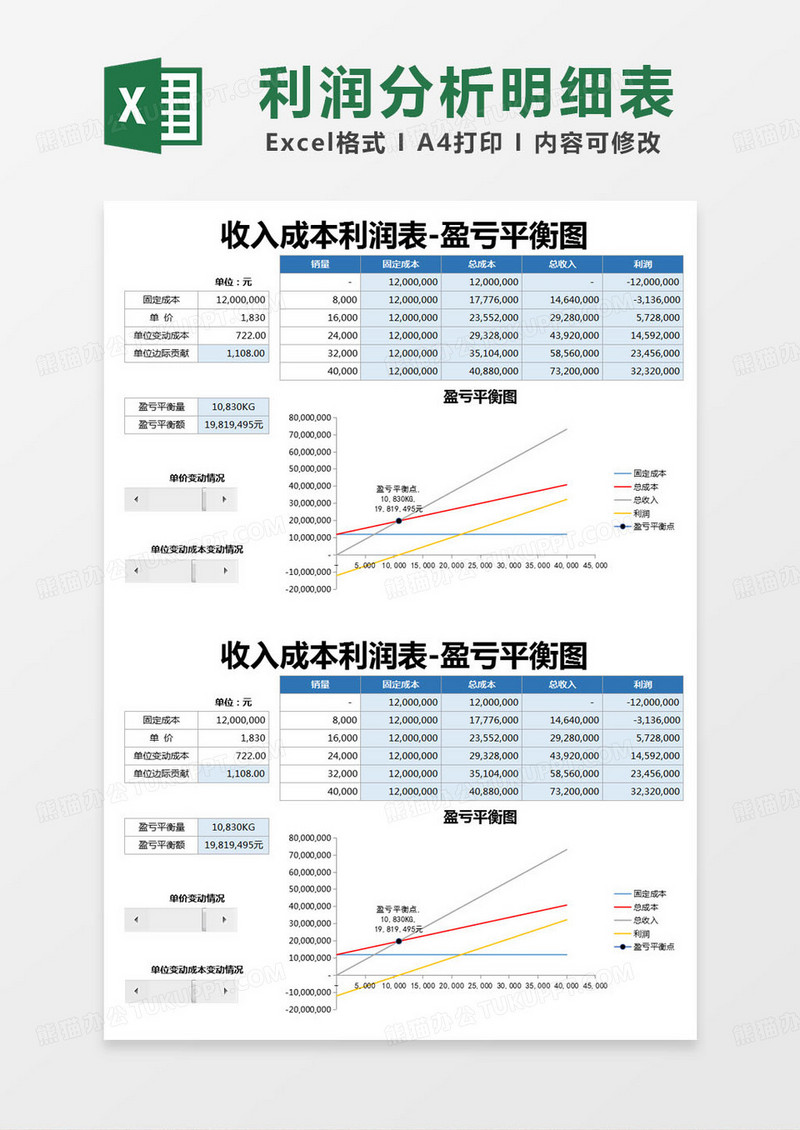 简约收入成本利润表excel模版