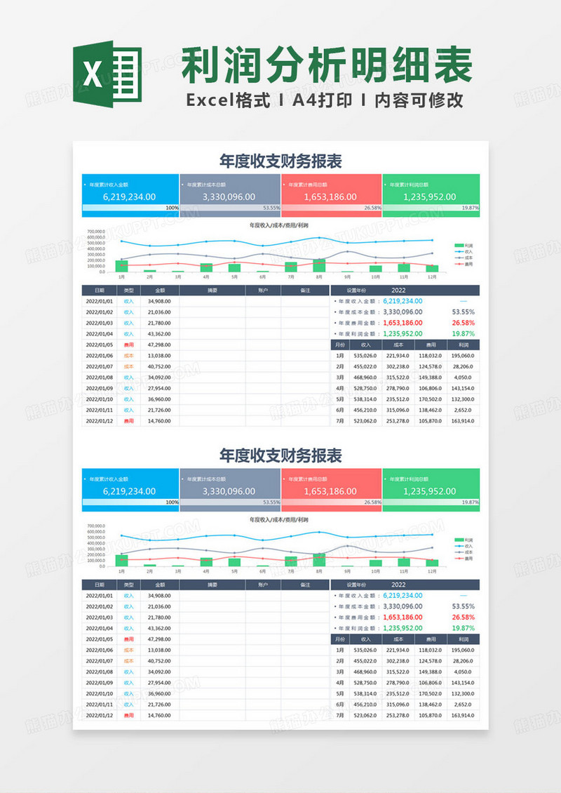 简约年度收支财务报表excel模版