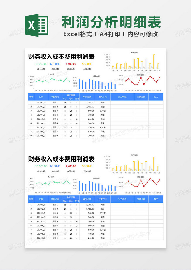 简约部门财务收入成本费用利润表excel模版