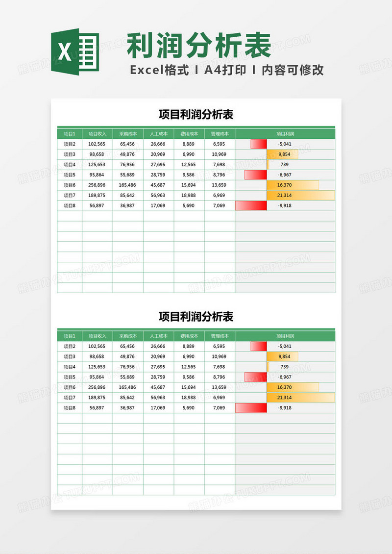 简约项目利润分析表excel模版