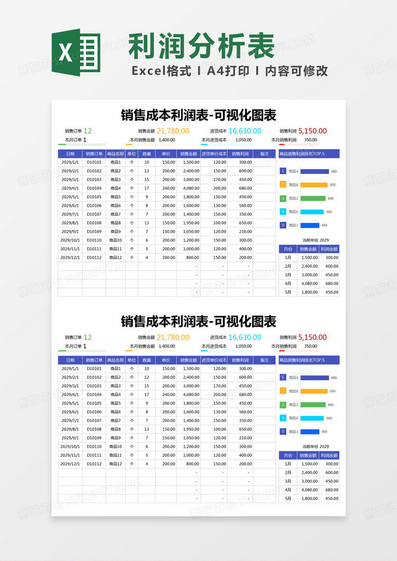 简约部门销售成本利润表excel模版