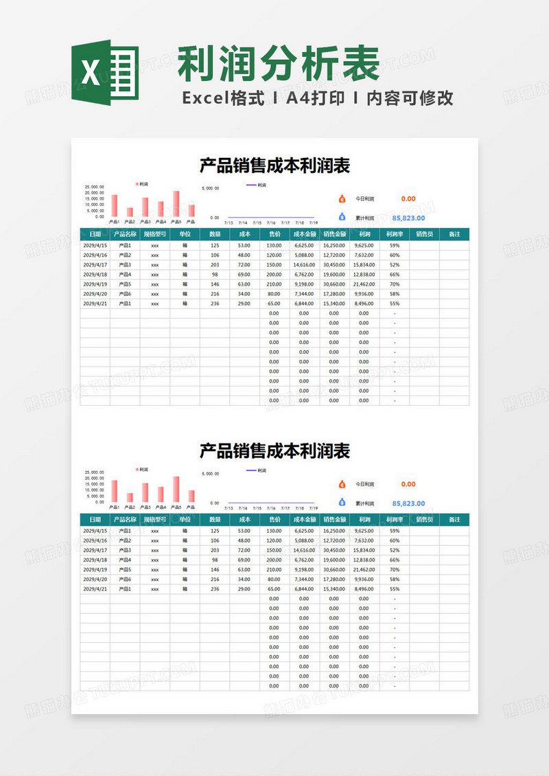 简约产品销售成本利润表excel模版