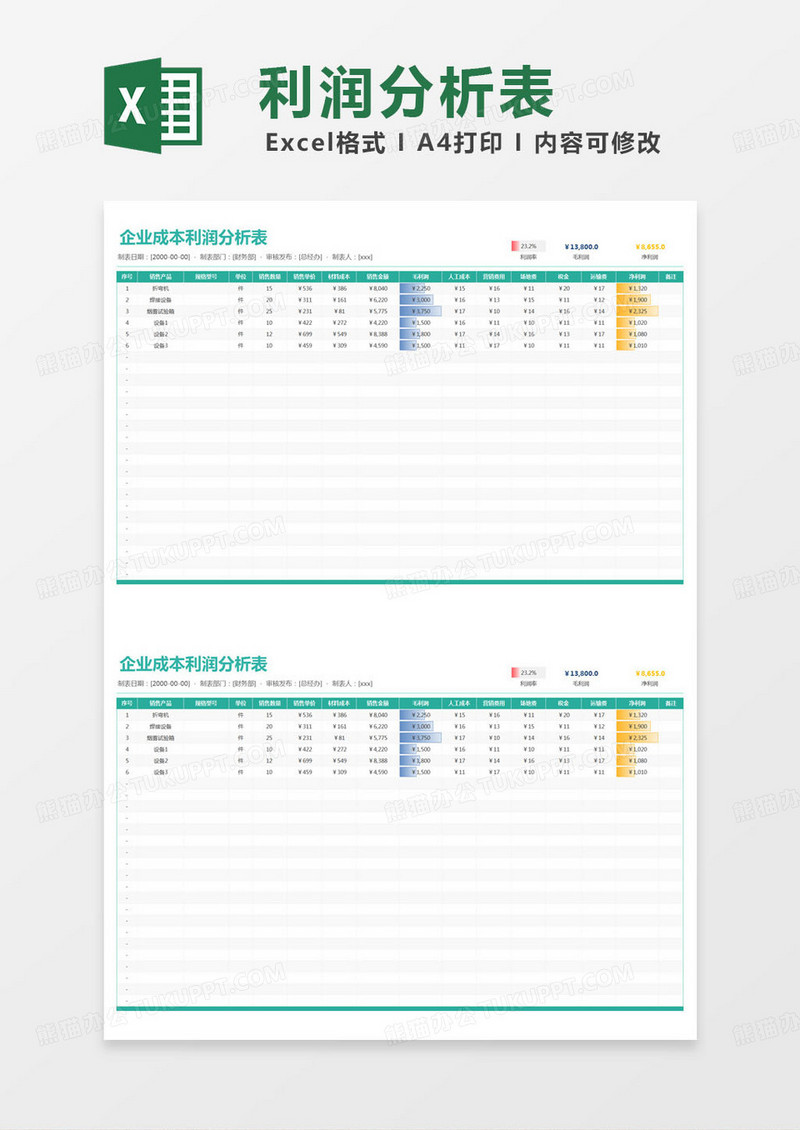 简约企业成本利润分析表excel模版