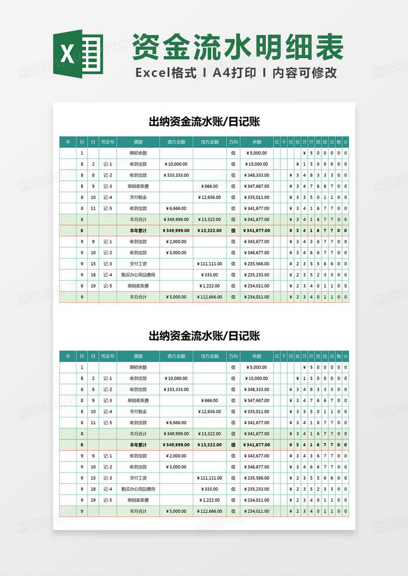 简约出纳资金流水账excel模版