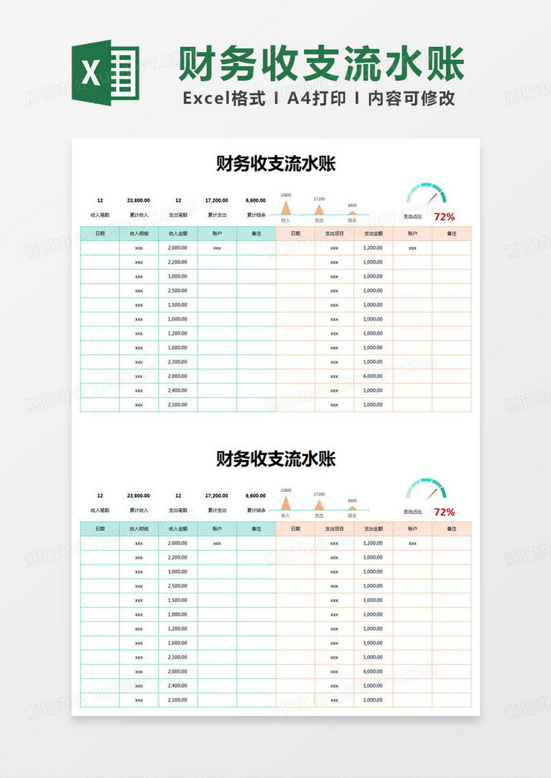 简约财务收支流水账明细表excel模版