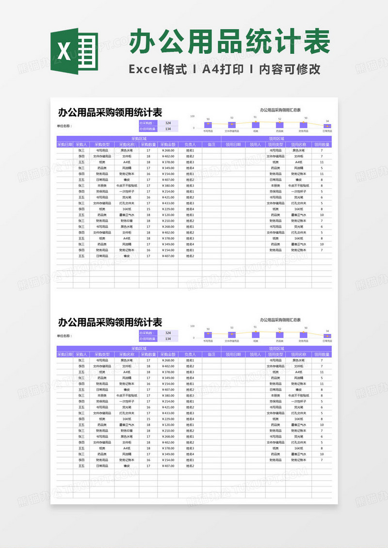 简约办公用品采购领用统计表excel模版