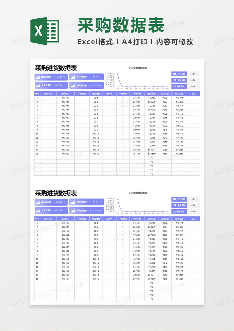 简约采购进货数据表excel模版