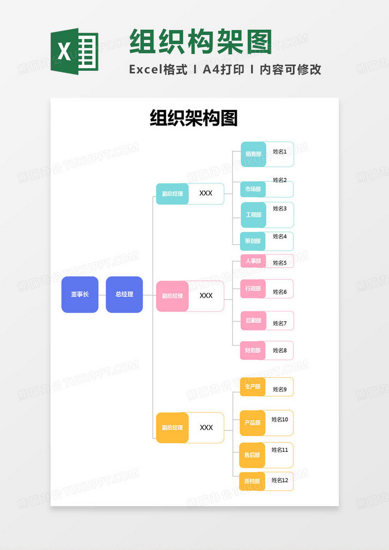 简约工作任务组织架构图excel模版