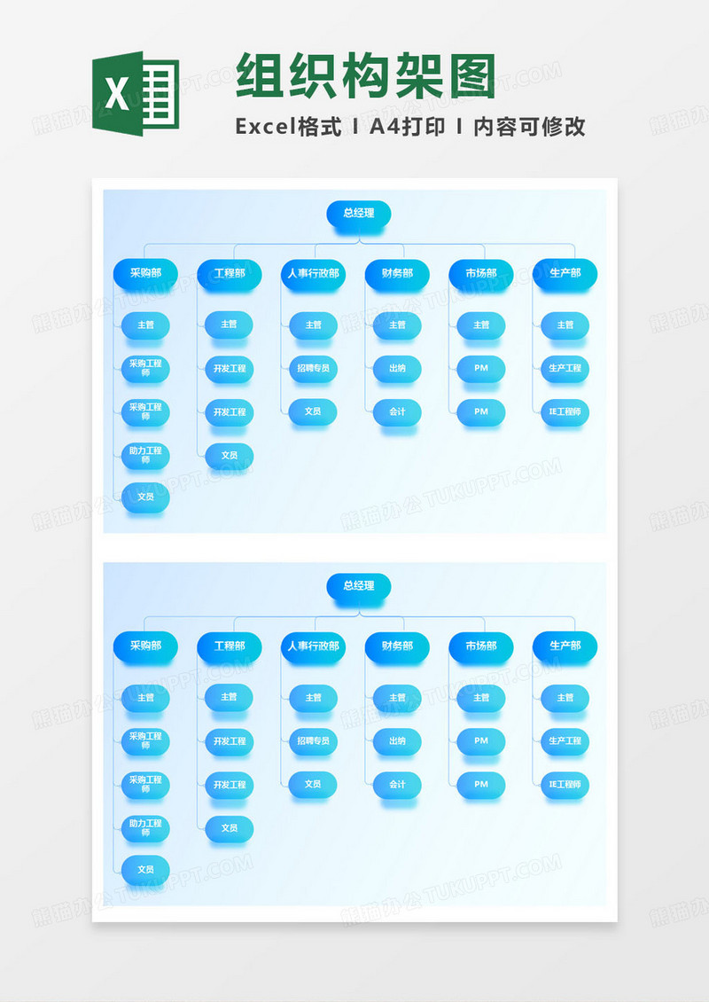 简约采购部组织架构图excel模版