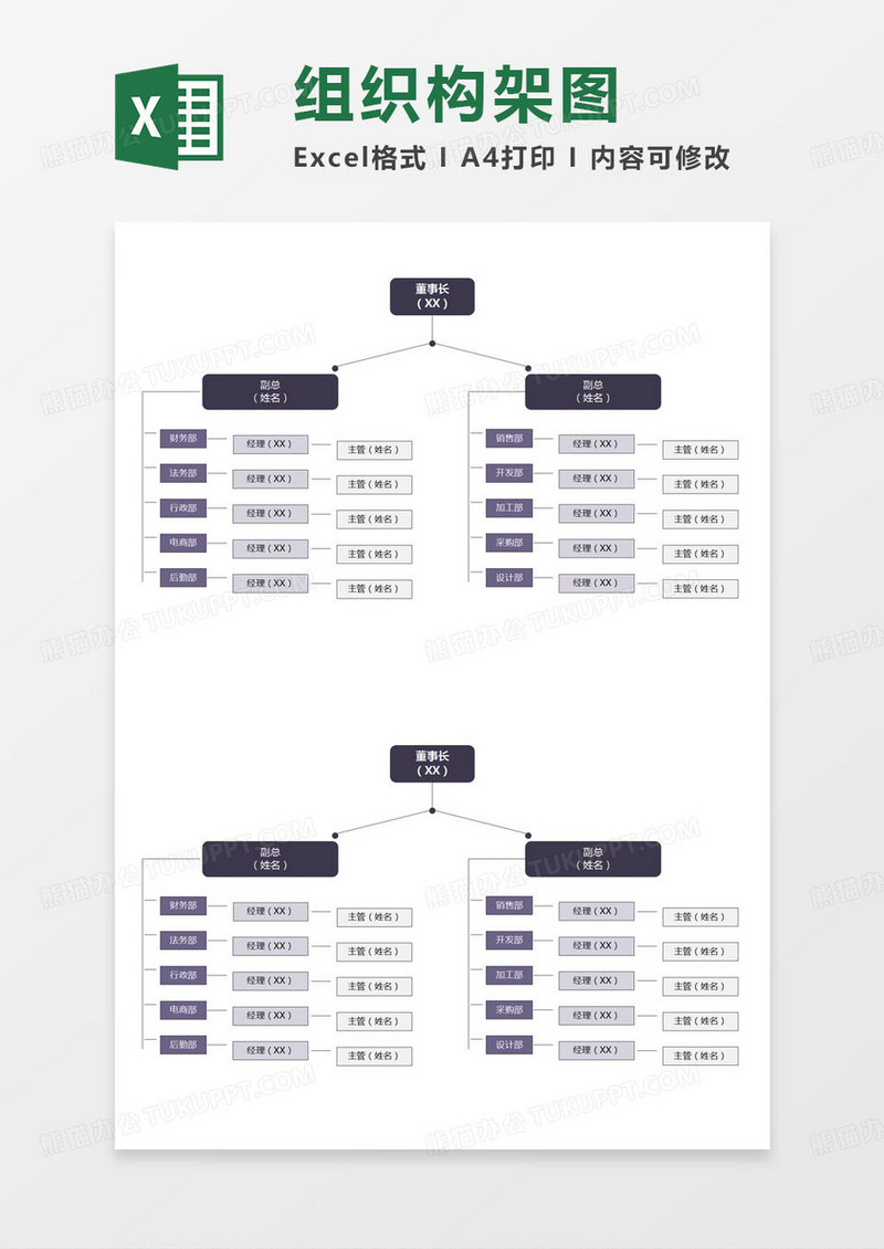 简约后勤部组织架构图excel模版