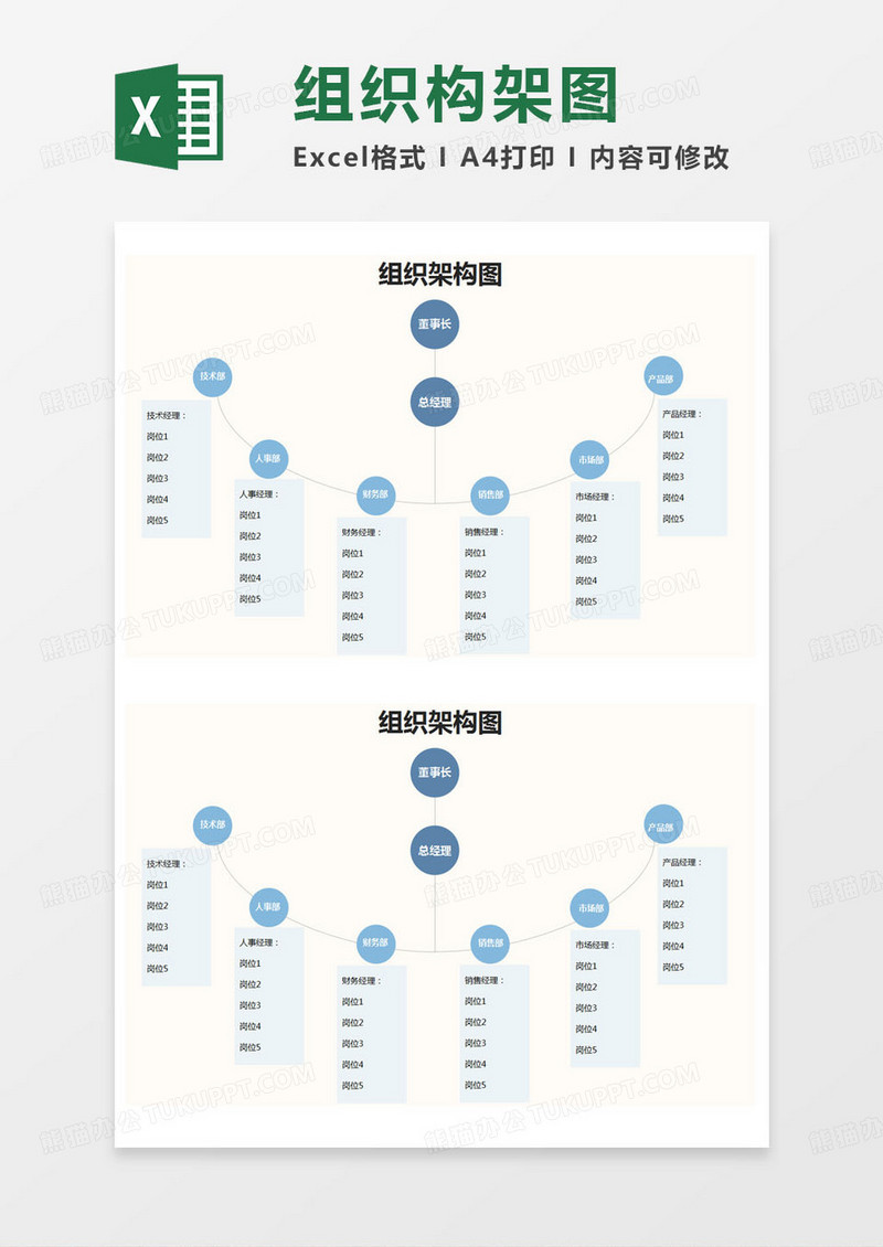 简约岗位组织架构图excel模版