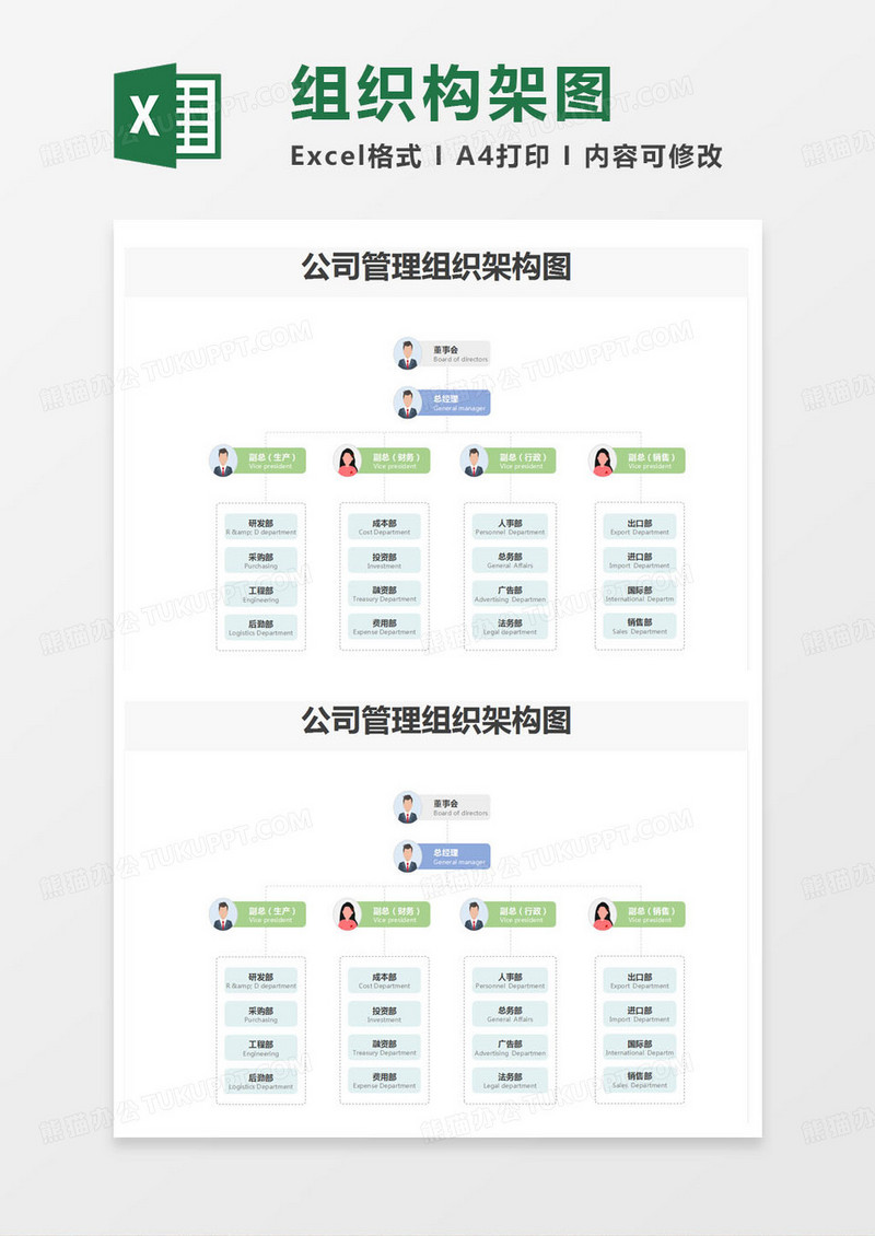 简约公司管理组织架构图excel模版