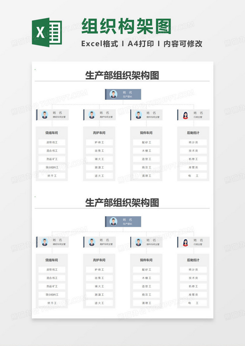 简约生产部组织架构图excel模版