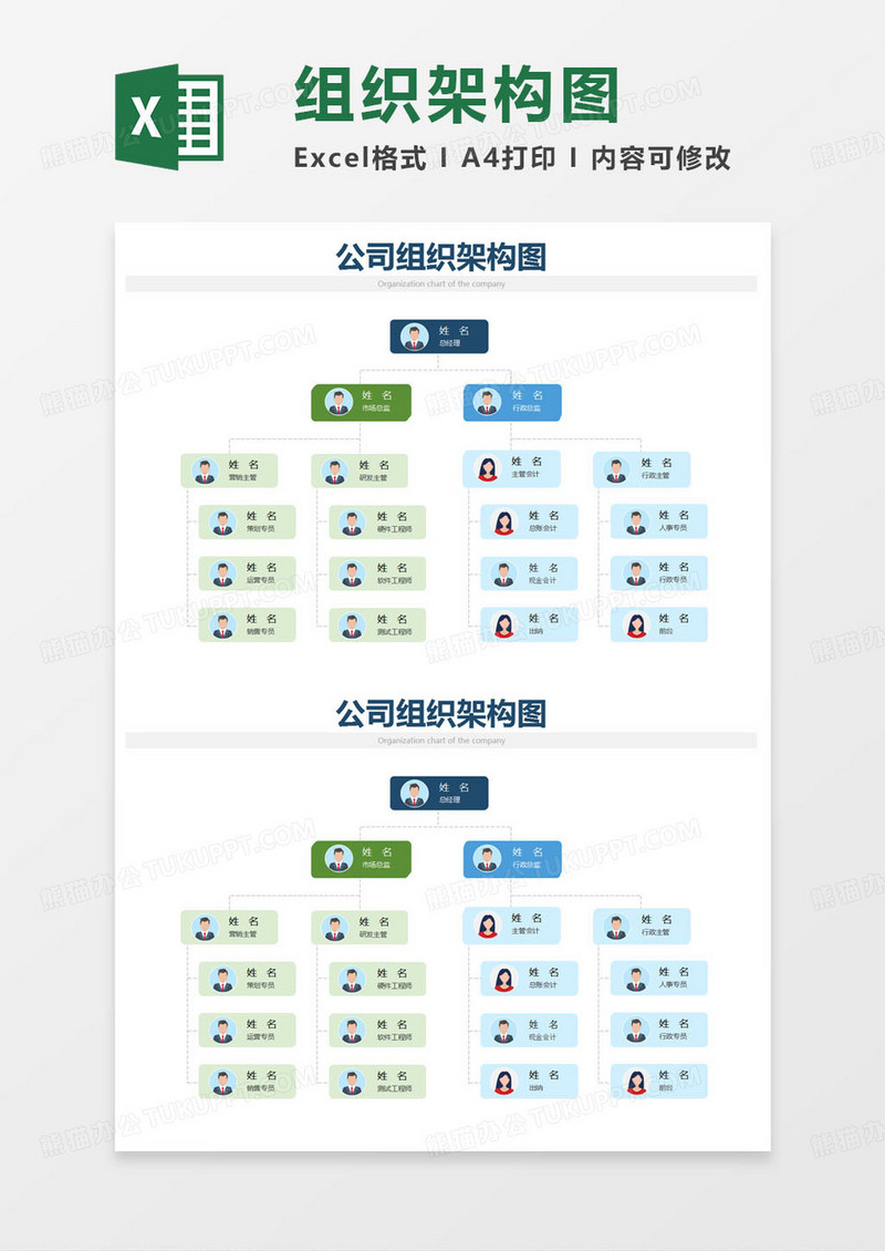 简约公司人员组织架构图