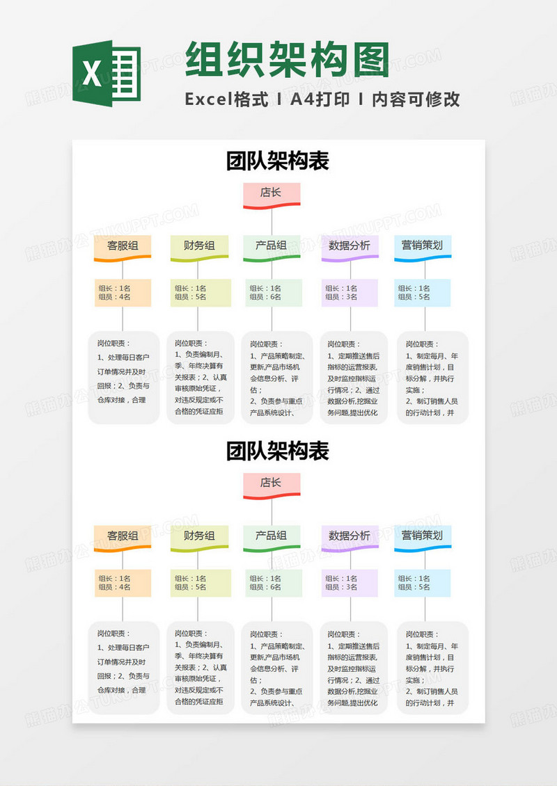 简约团队组织架构图excel模版