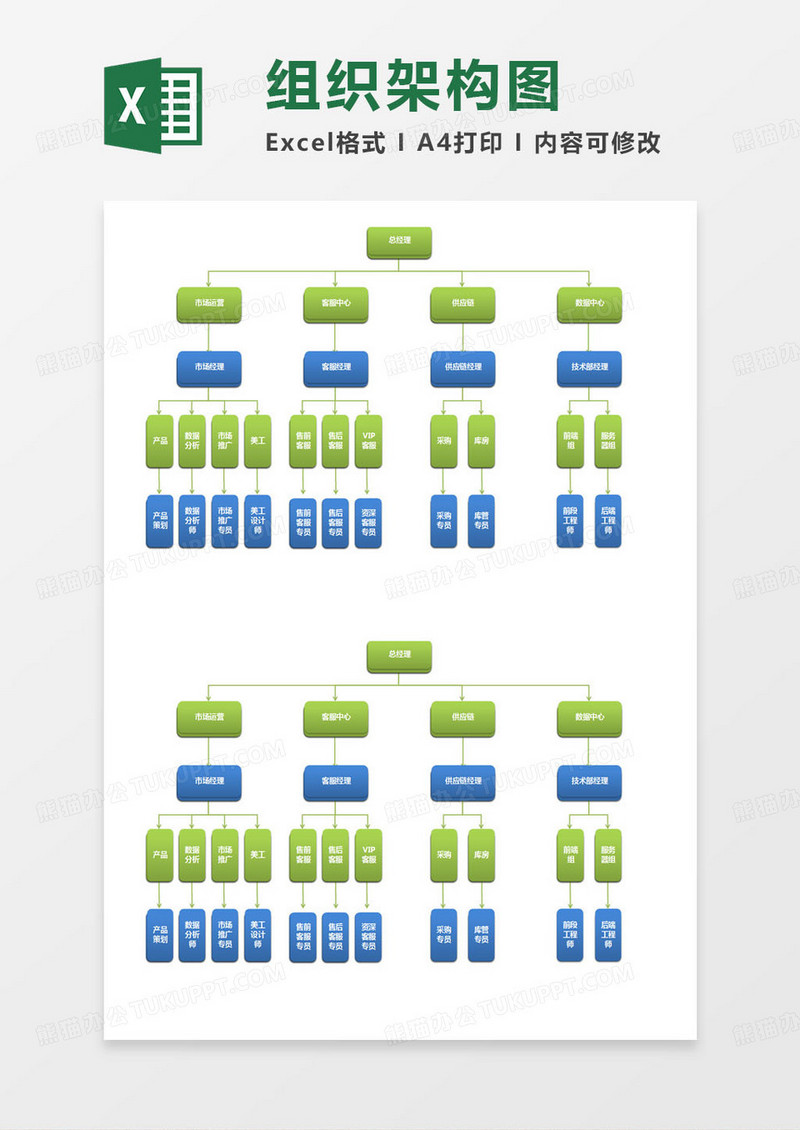 简约市场部组织架构图excel模版