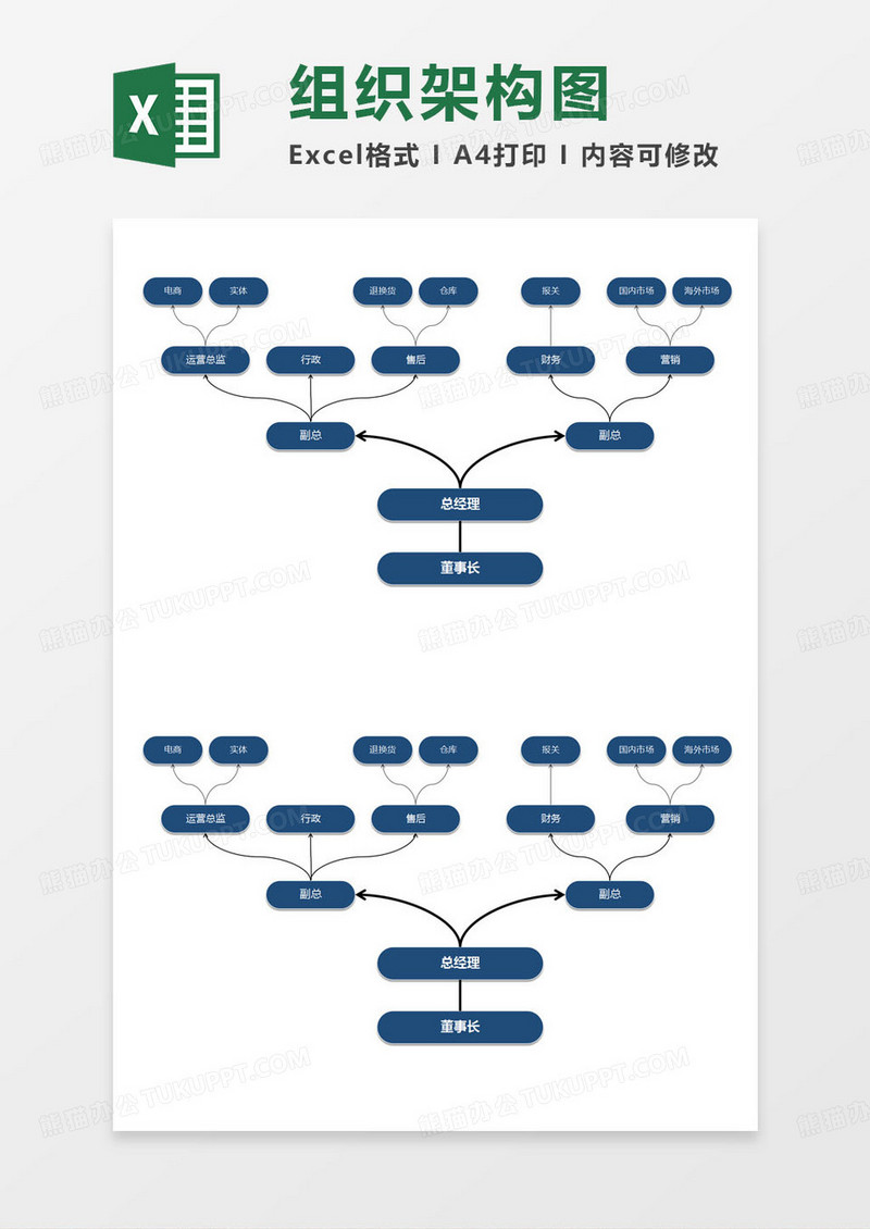 简约公司管理层组织架构图excel模版