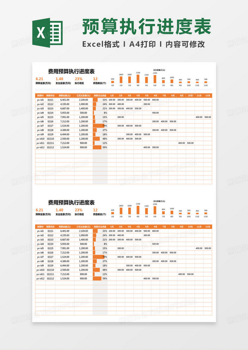 简约费用预算执行进度表excel模版