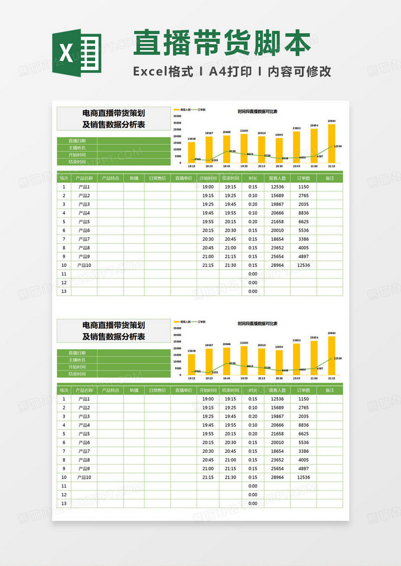 简约电商直播带货策划及销售数据分析表excel模版