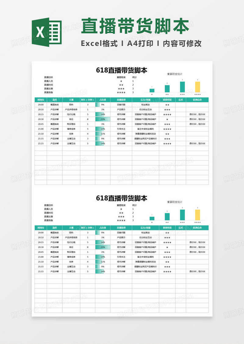 简约618直播带货脚本excel模版