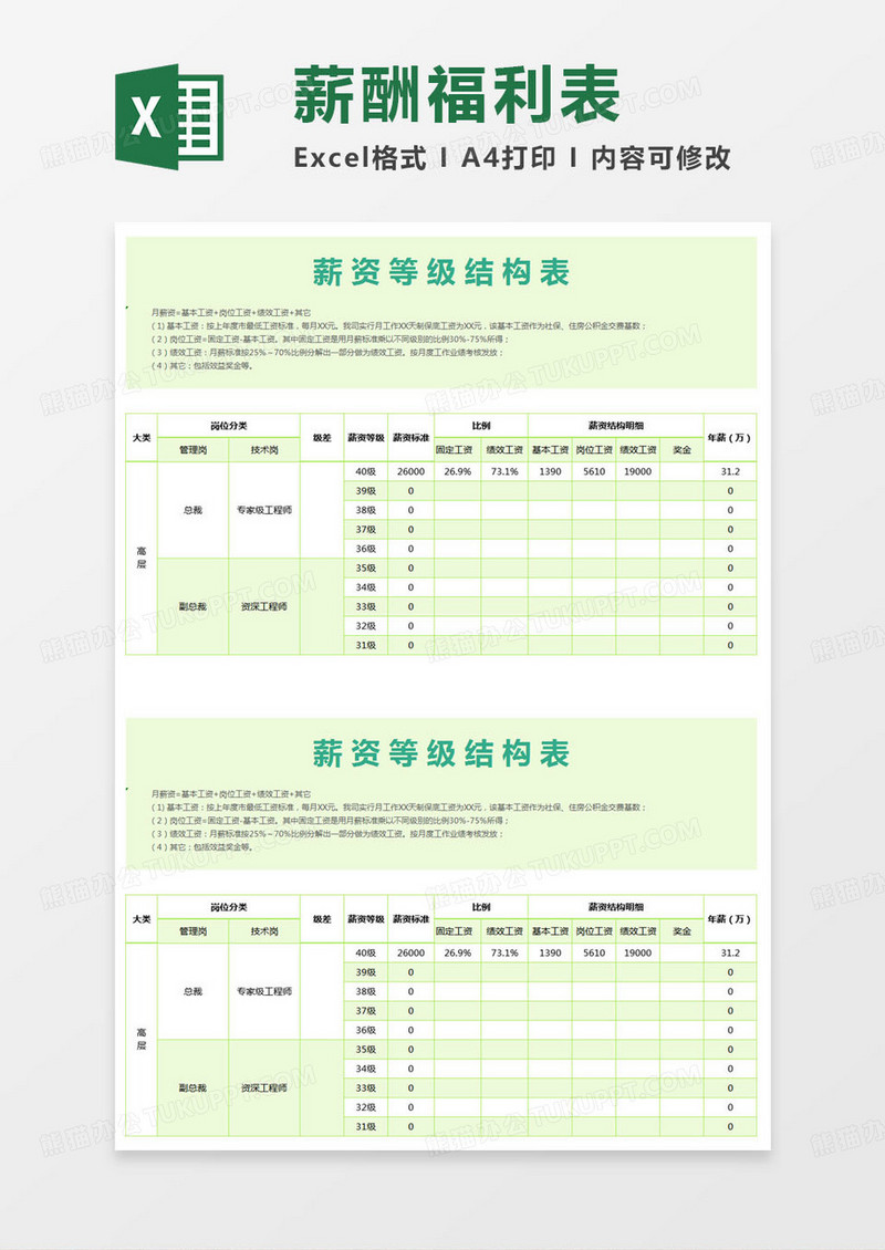 简约薪资等级结构表excel模版