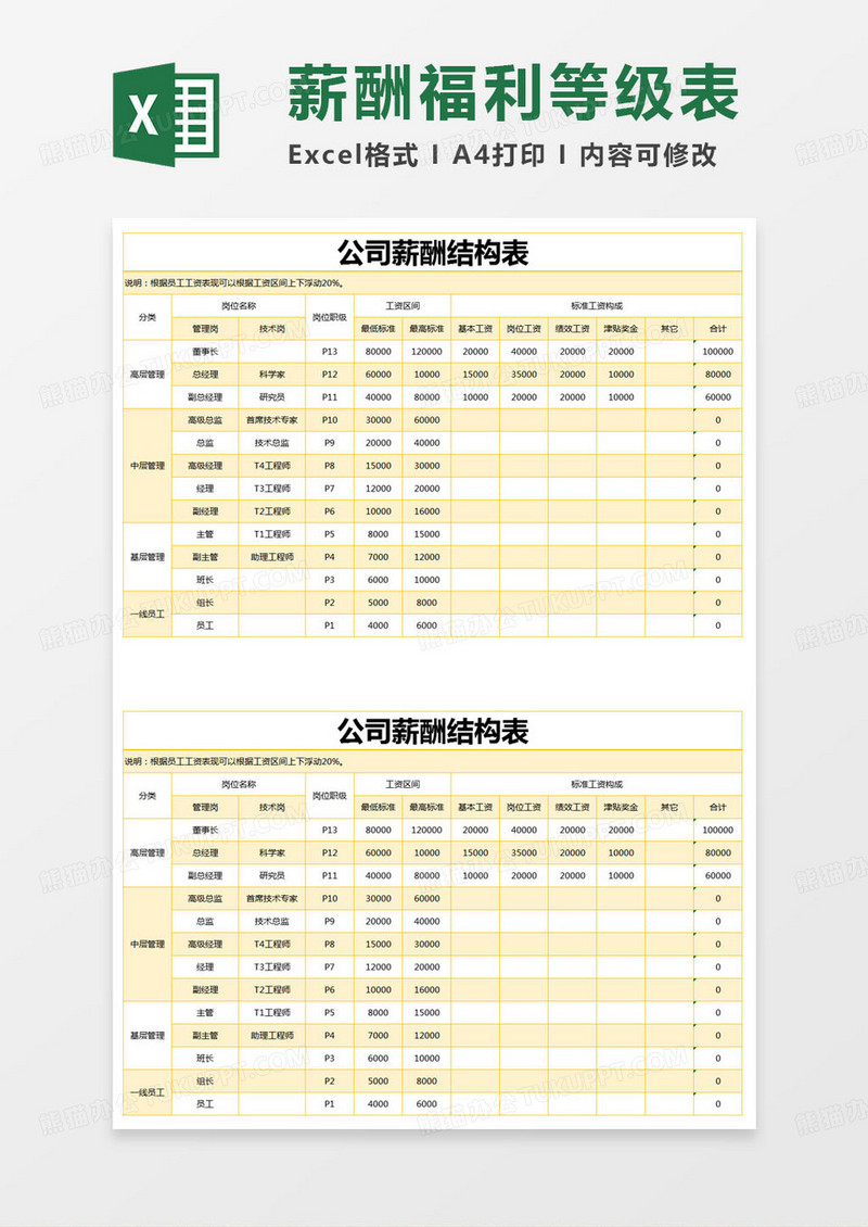 简约公司薪酬结构表excel模版