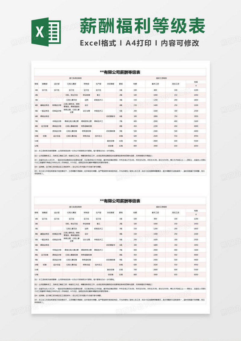 简约公司薪酬等级表excel模版