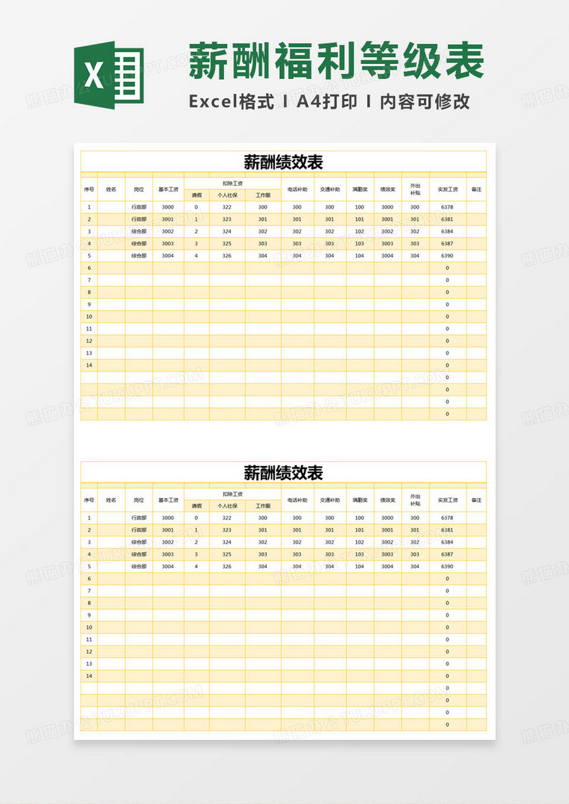 简约薪酬绩效表excel模版