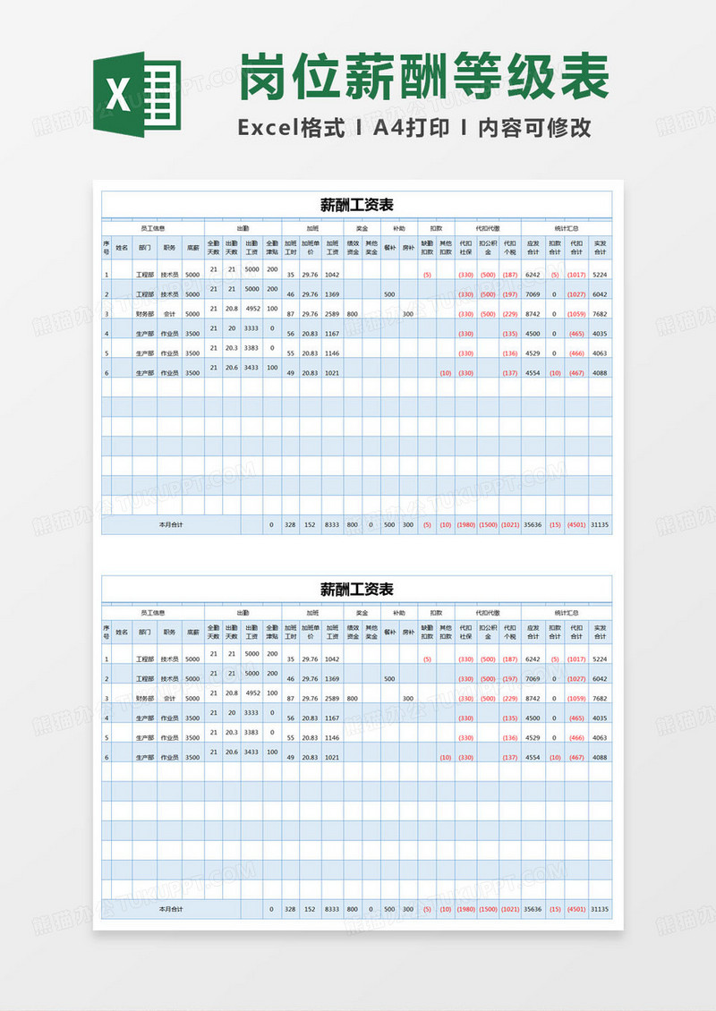 简约薪酬工资登记表表excel模版