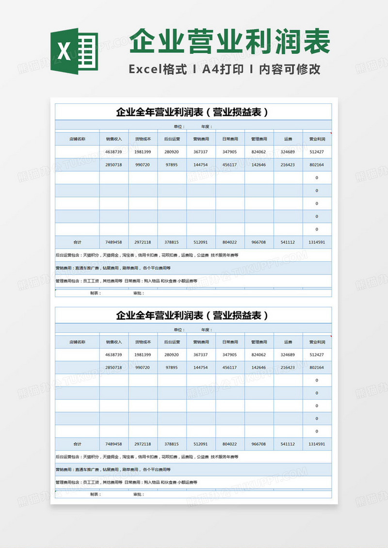 简约企业全年营业利润表excel模版