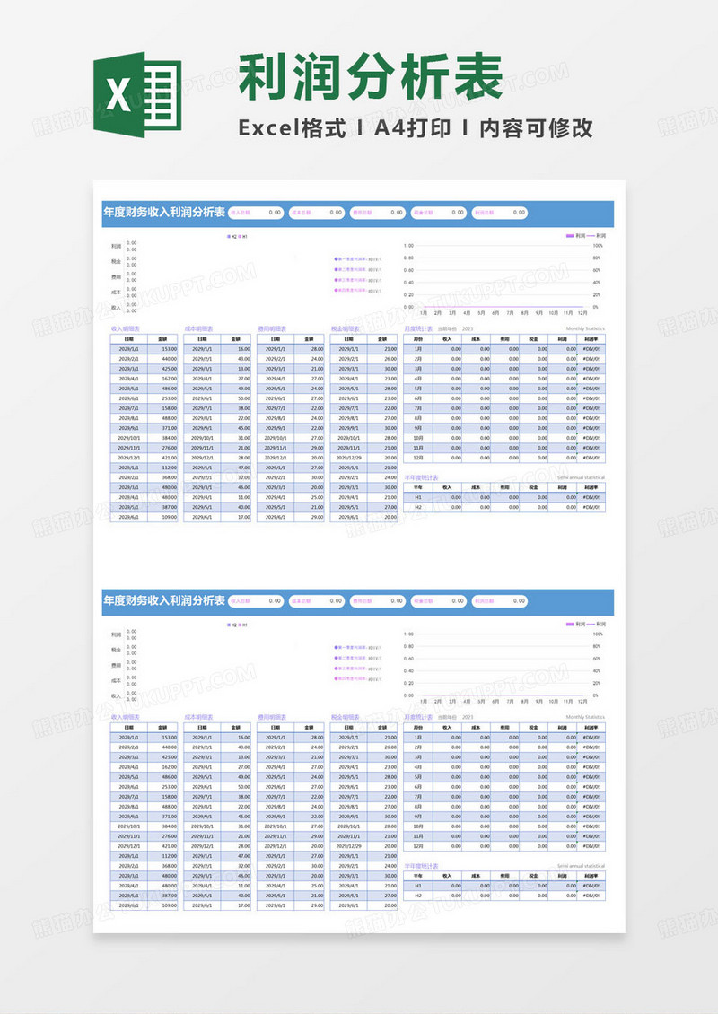 简约年度财务收入利润分析表excel模版