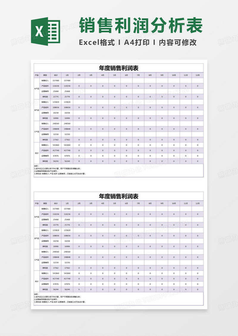 简约年度销售利润表excel模版