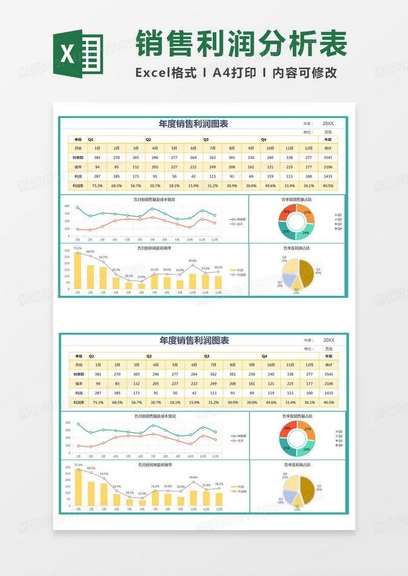 简约年度销售利润图表excel模版