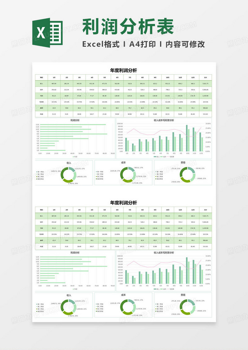 简约产品年度利润分析excel模版