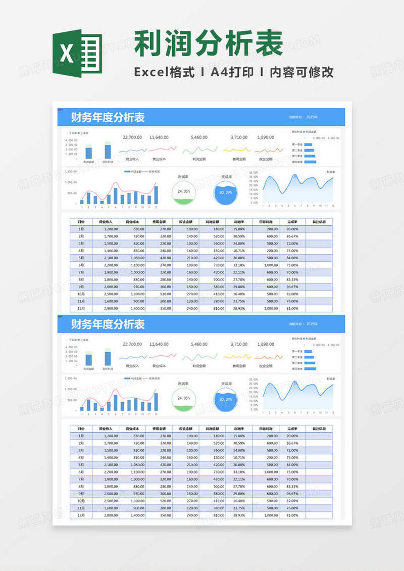 简约财务年度分析表excel模版