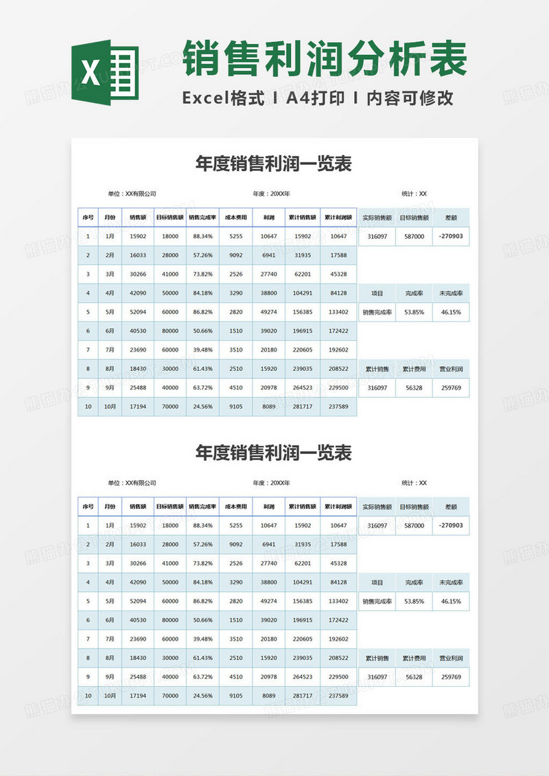 简约年度销售利润一览表excel模版