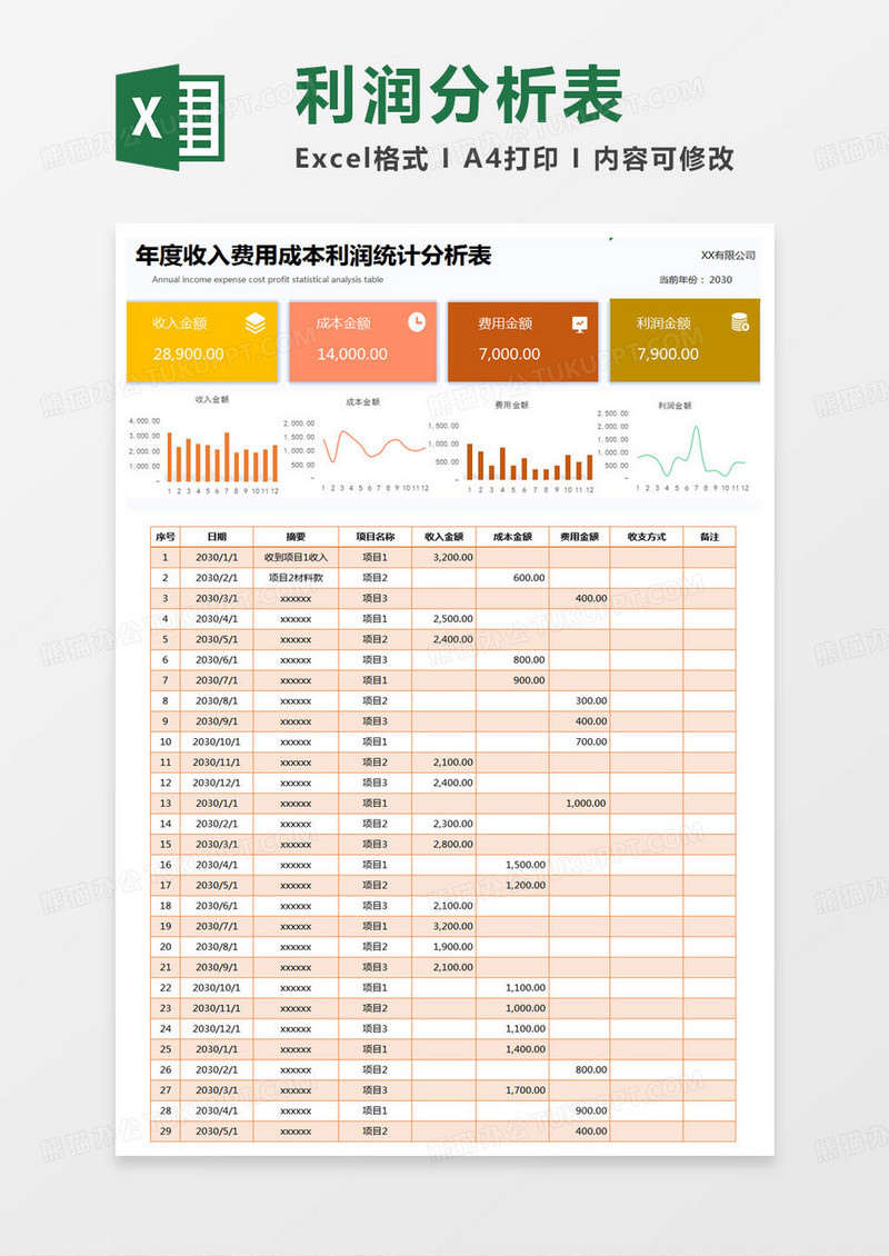 简约年度收入费用成本利润统计分析表excel模版