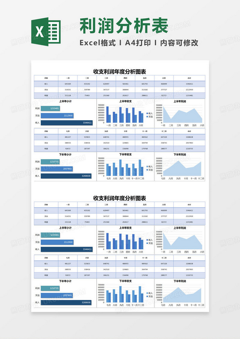 简约收支利润年度分析图表excel模版