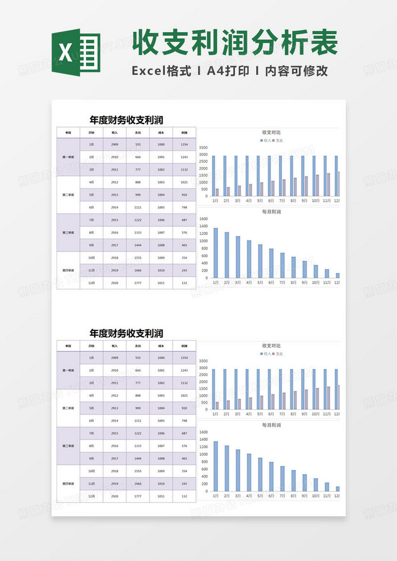 简约年度财务收支利润excel模版