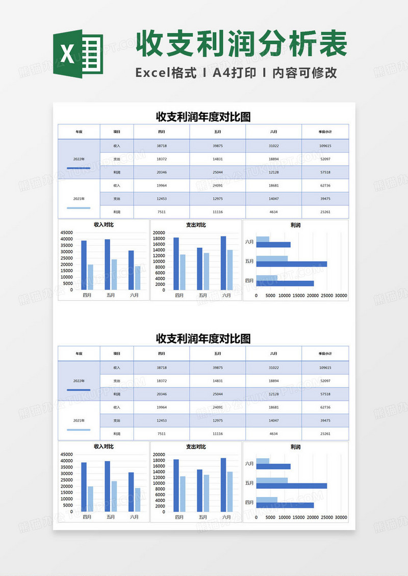 简约收支利润年度对比图excel模版