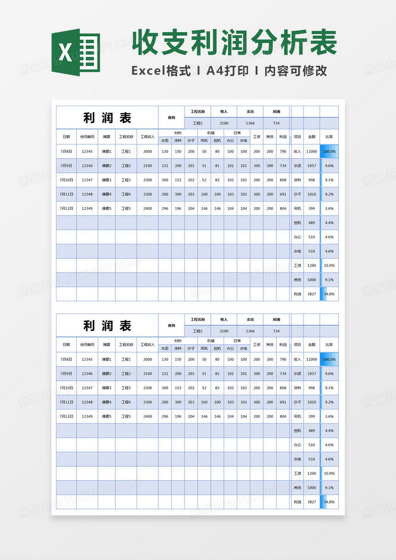 简约利润表excel模版