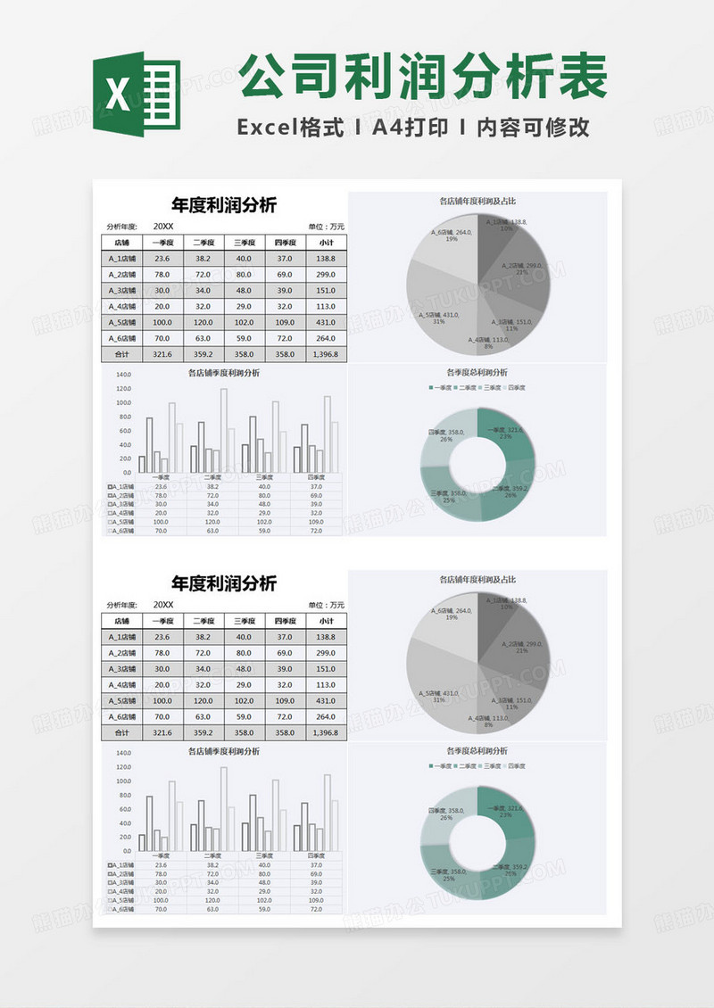 简约年度利润分析excel模版