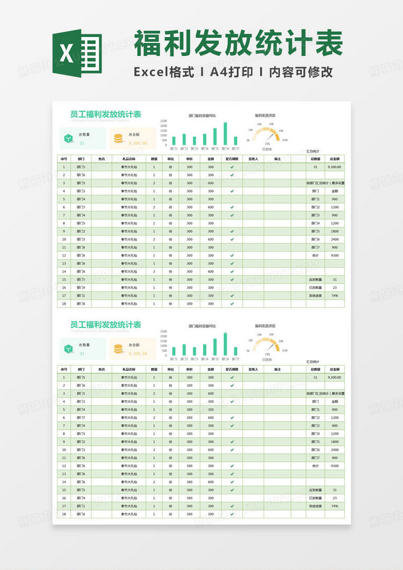 简约员工福利发放统计表excel模版