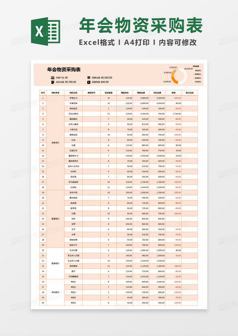 简约年会物资采购表excel模版